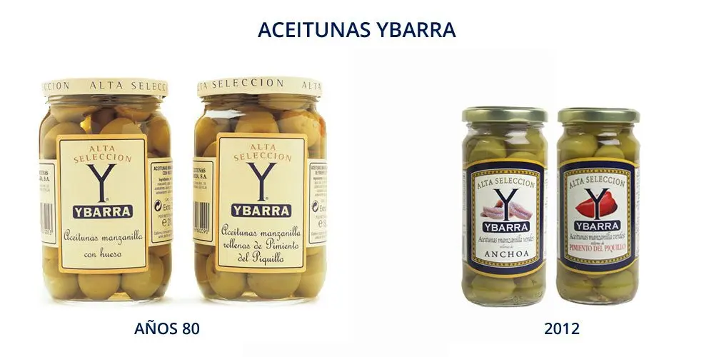 ACEITUNAS 2