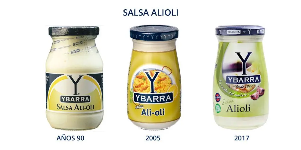 ALIOLI