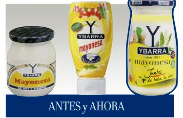 antes ahora