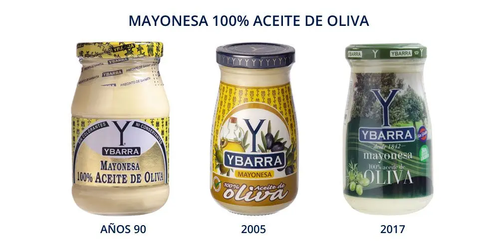 mayonesa OLIVA