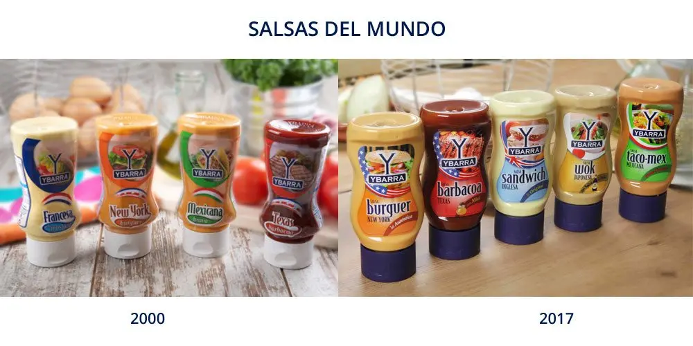 salsas mundo