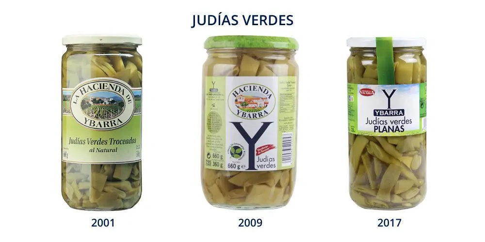 verduras